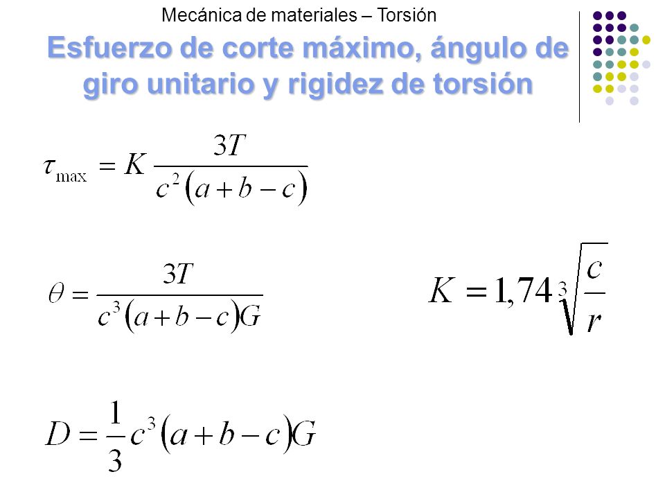 Esfuerzo de corte máximo, ángulo de giro unitario y rigidez de torsión