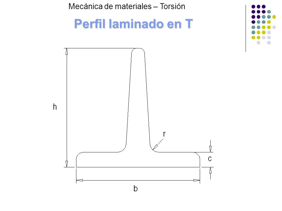 Perfil laminado en T Mecánica de materiales – Torsión