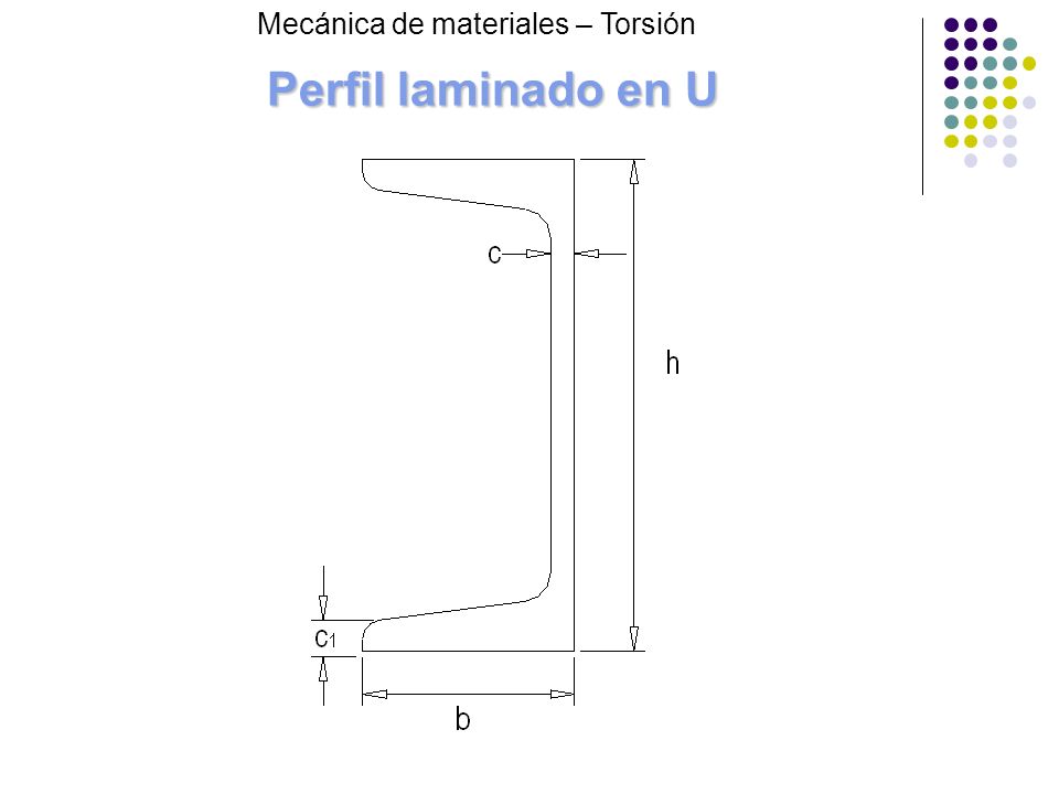 Perfil laminado en U Mecánica de materiales – Torsión