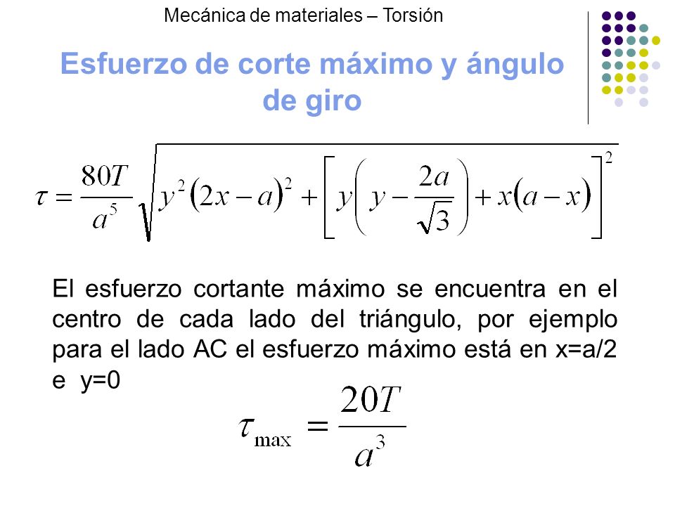 Esfuerzo de corte máximo y ángulo de giro