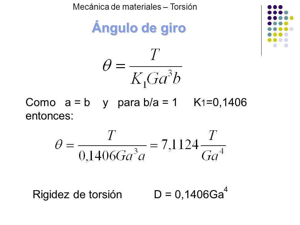Ángulo de giro Como a = b y para b/a = 1 K1=0,1406 entonces: