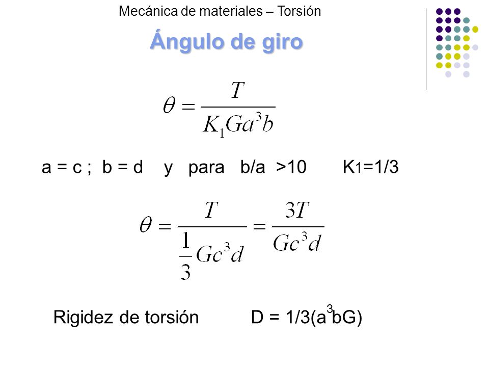 Ángulo de giro a = c ; b = d y para b/a >10 K1=1/3