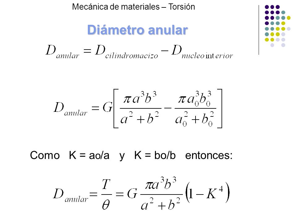 Diámetro anular Como K = ao/a y K = bo/b entonces: