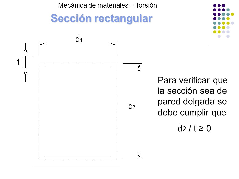 Sección rectangular Mecánica de materiales – Torsión. Para verificar que la sección sea de pared delgada se debe cumplir que.