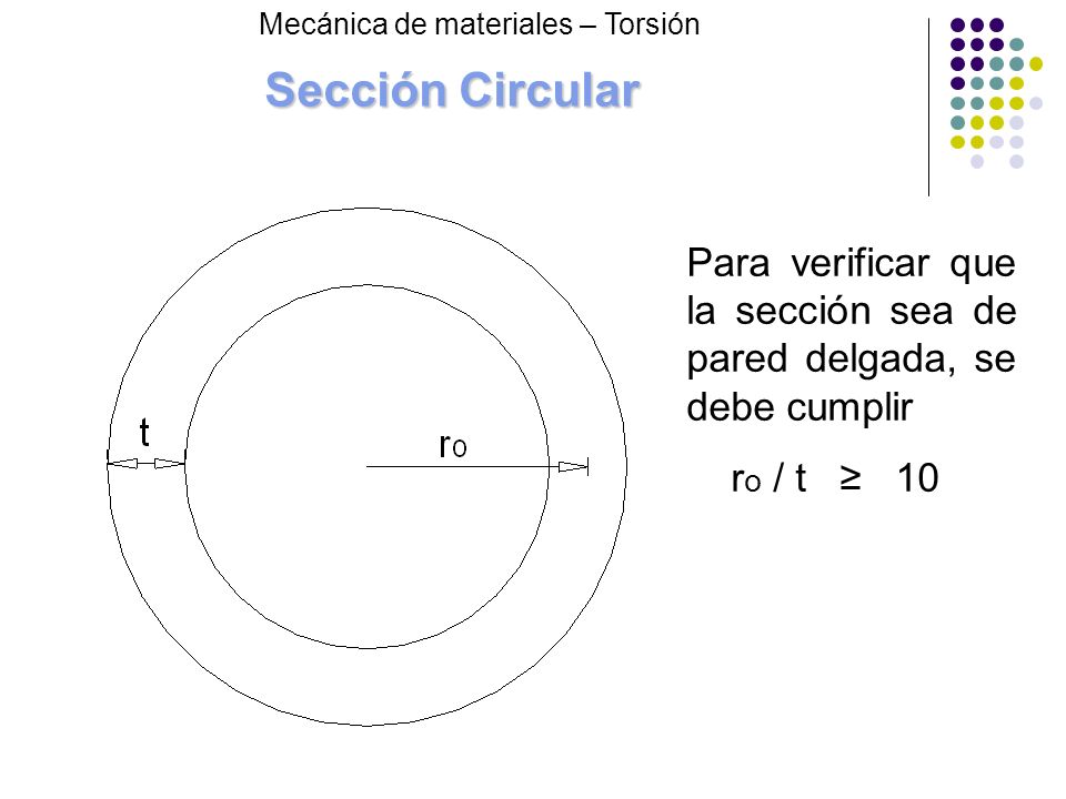 Sección Circular Mecánica de materiales – Torsión. Para verificar que la sección sea de pared delgada, se debe cumplir.