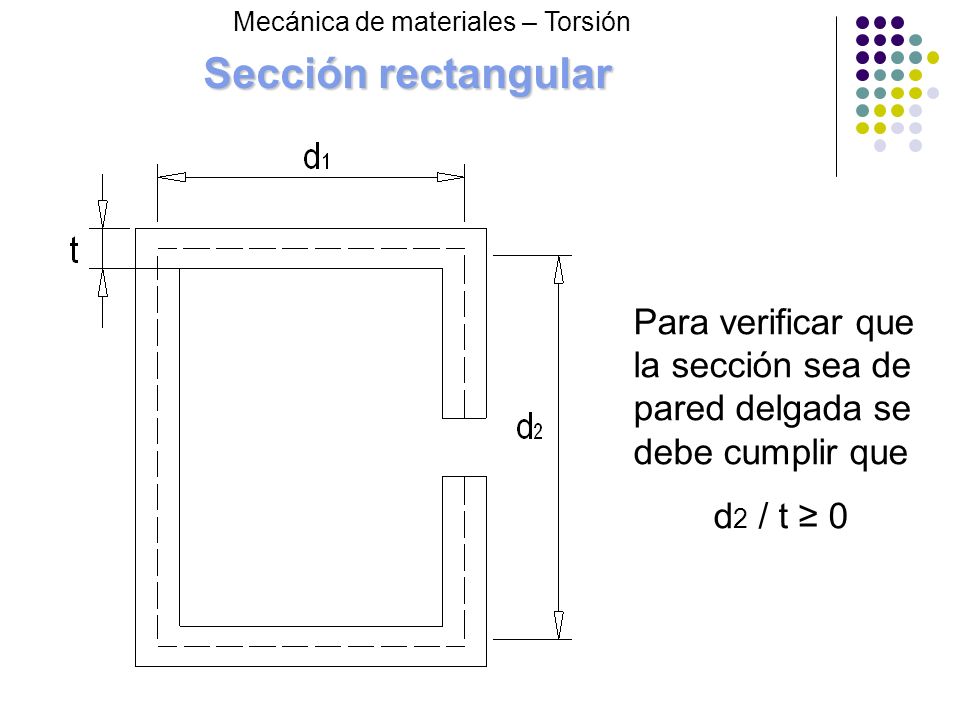 Sección rectangular Mecánica de materiales – Torsión. Para verificar que la sección sea de pared delgada se debe cumplir que.