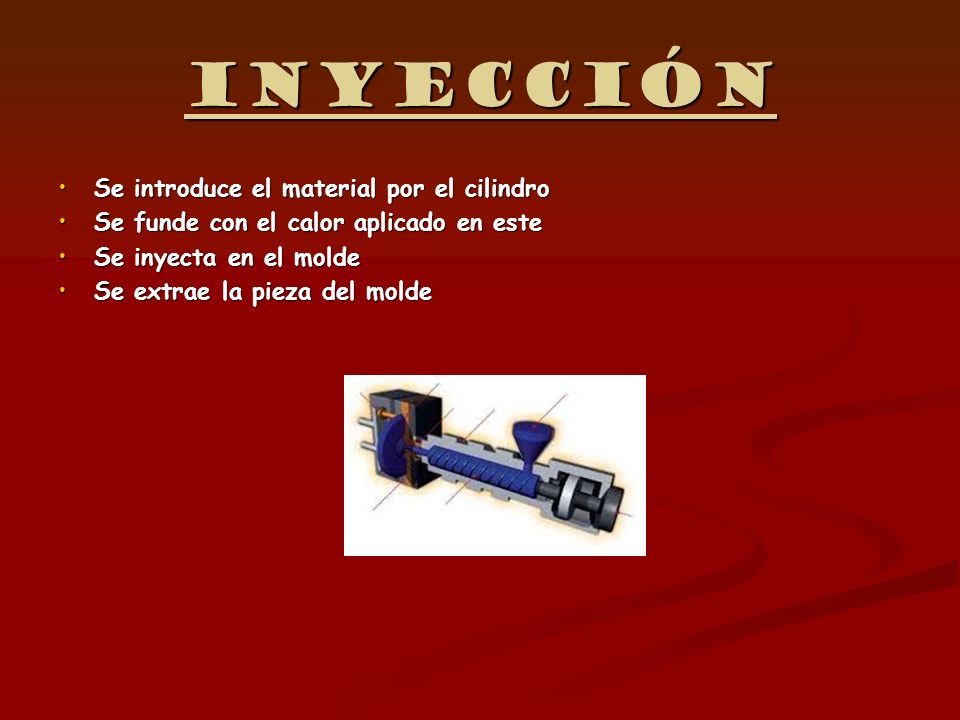 Inyección Se introduce el material por el cilindro