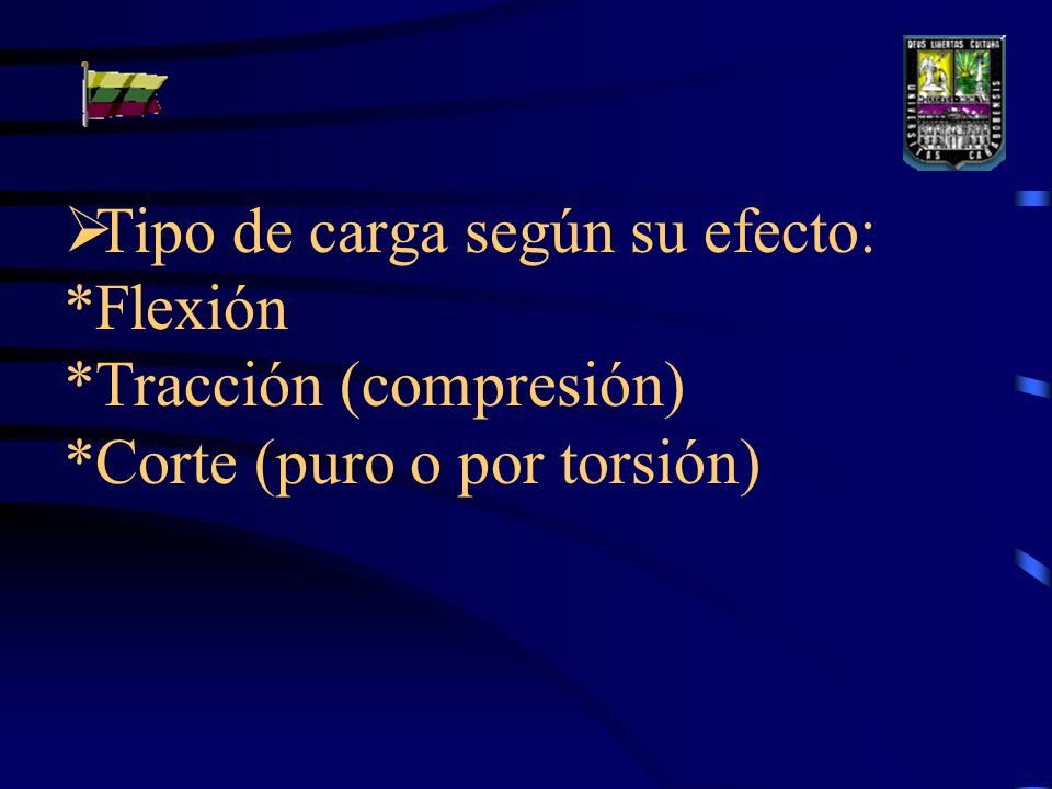 Tipo de carga según su efecto:. Flexión. Tracción (compresión)