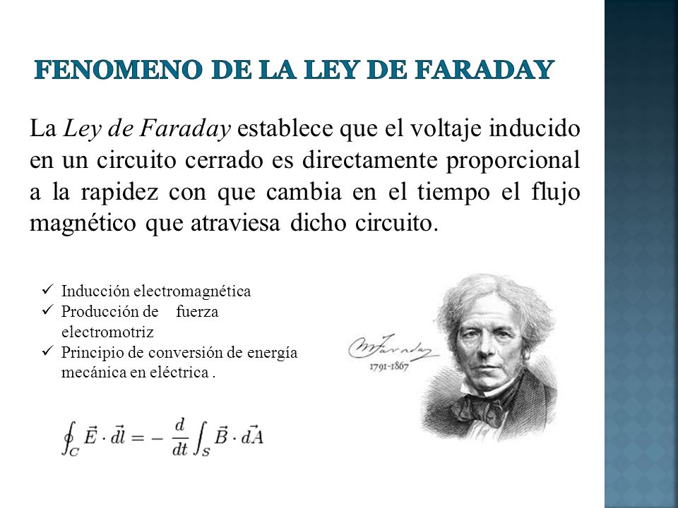Fenomeno de la Ley de faraday