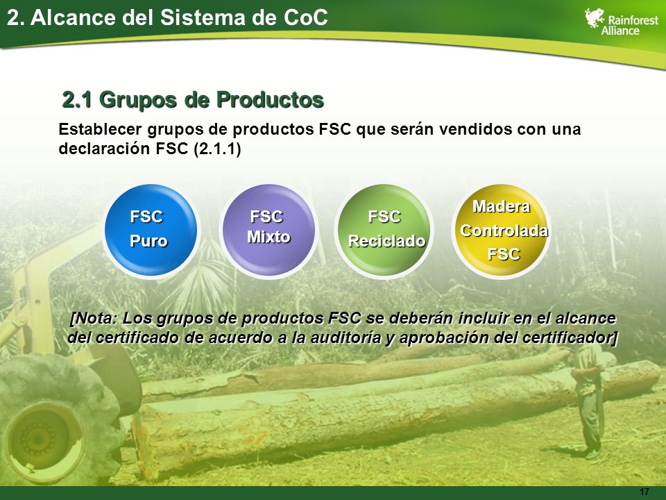 [Nota: Los grupos de productos FSC se deberán incluir en el alcance