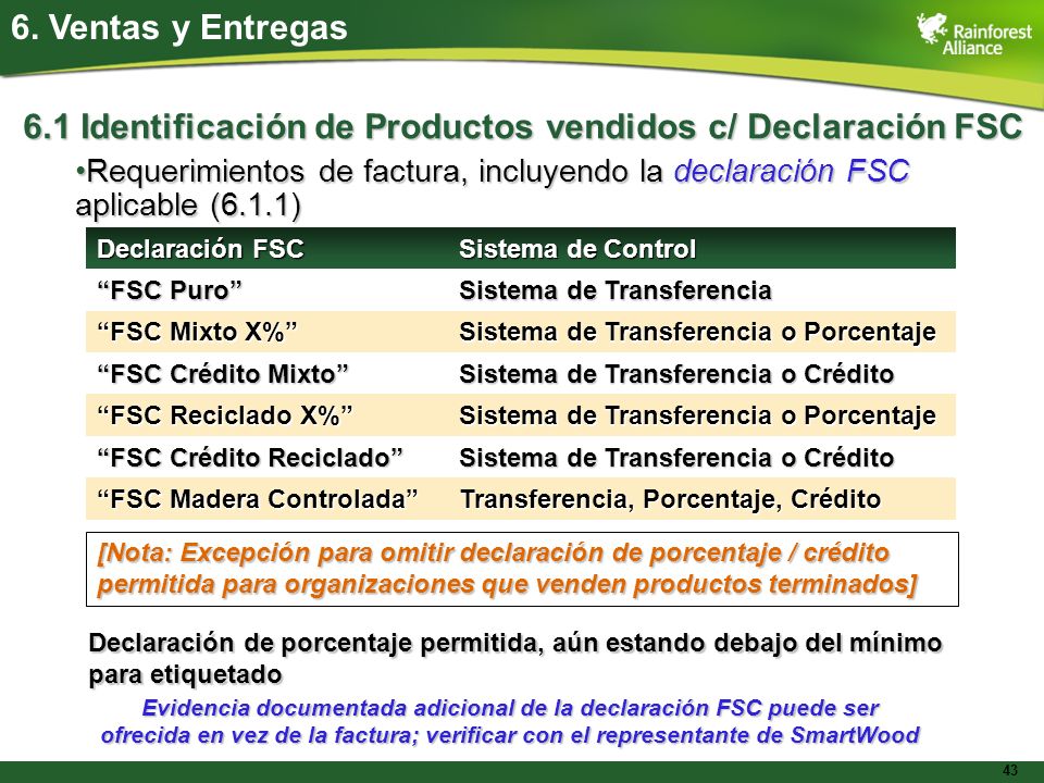 6.1 Identificación de Productos vendidos c/ Declaración FSC