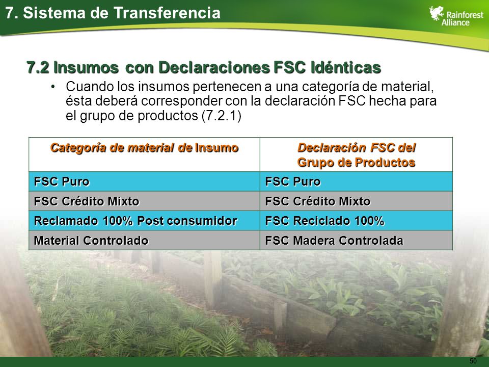 Categoría de material de Insumo Declaración FSC del Grupo de Productos