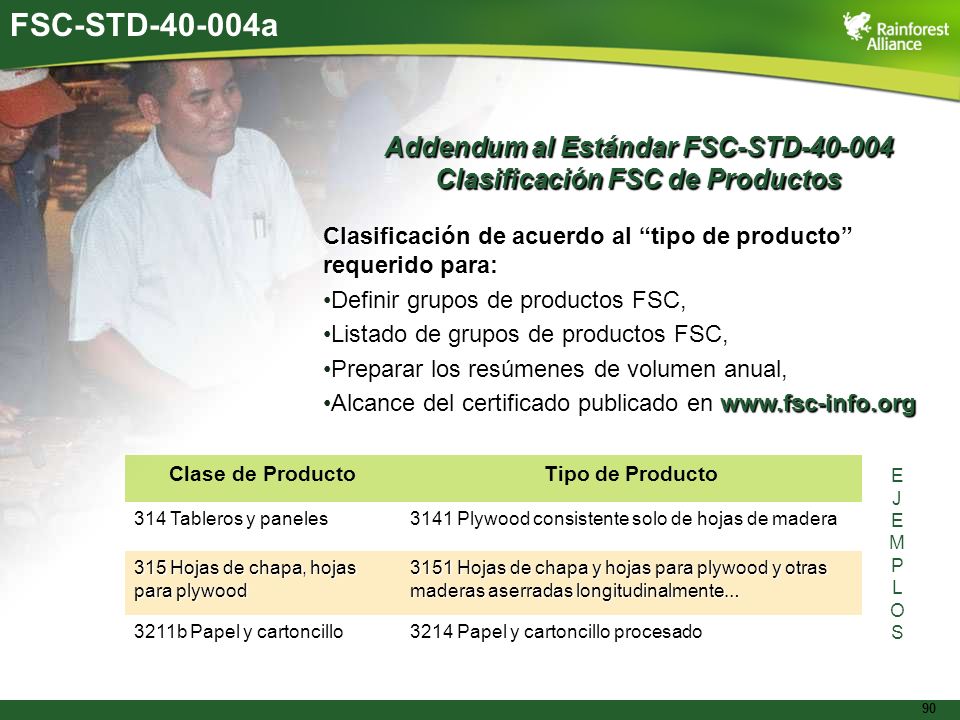 Addendum al Estándar FSC-STD Clasificación FSC de Productos