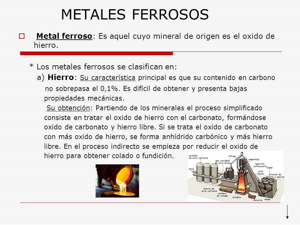 METALES FERROSOS Metal ferroso: Es aquel cuyo mineral de origen es el oxido de hierro. * Los metales ferrosos se clasifican en: