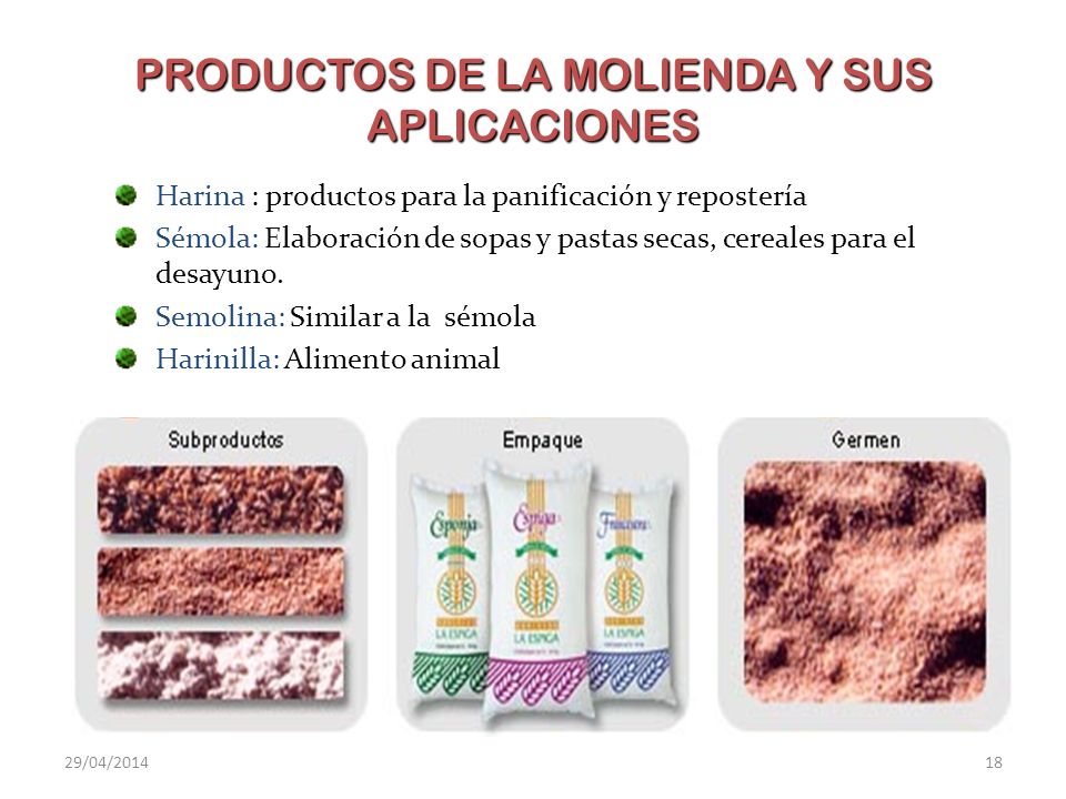 PRODUCTOS DE LA MOLIENDA Y SUS APLICACIONES
