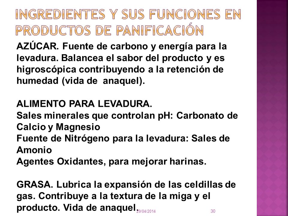 INGREDIENTES Y SUS FUNCIONES EN PRODUCTOS DE PANIFICACIÓN