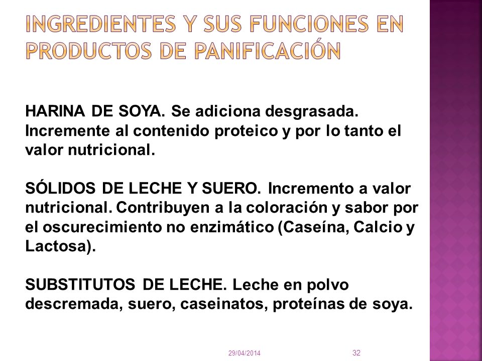 INGREDIENTES Y SUS FUNCIONES EN PRODUCTOS DE PANIFICACIÓN