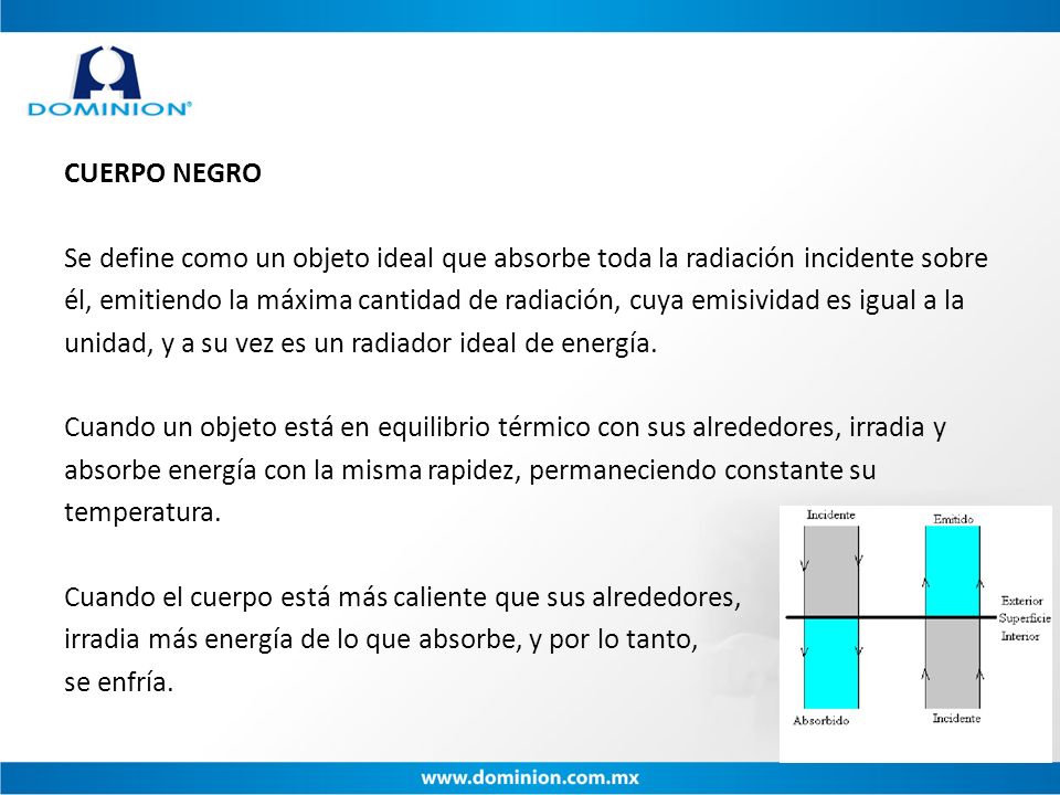CUERPO NEGRO Se define como un objeto ideal que absorbe toda la radiación incidente sobre él, emitiendo la máxima cantidad de radiación, cuya emisividad es igual a la unidad, y a su vez es un radiador ideal de energía.