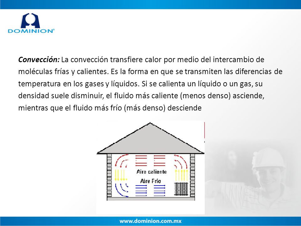 Convección: La convección transfiere calor por medio del intercambio de moléculas frías y calientes.