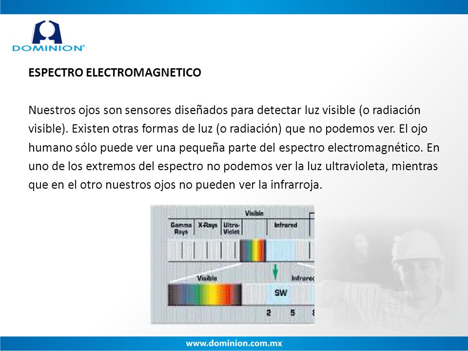 ESPECTRO ELECTROMAGNETICO Nuestros ojos son sensores diseñados para detectar luz visible (o radiación visible).