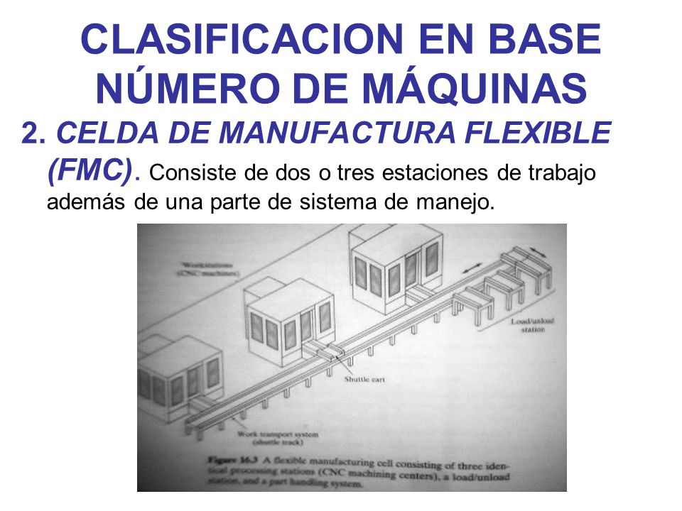 CLASIFICACION EN BASE NÚMERO DE MÁQUINAS