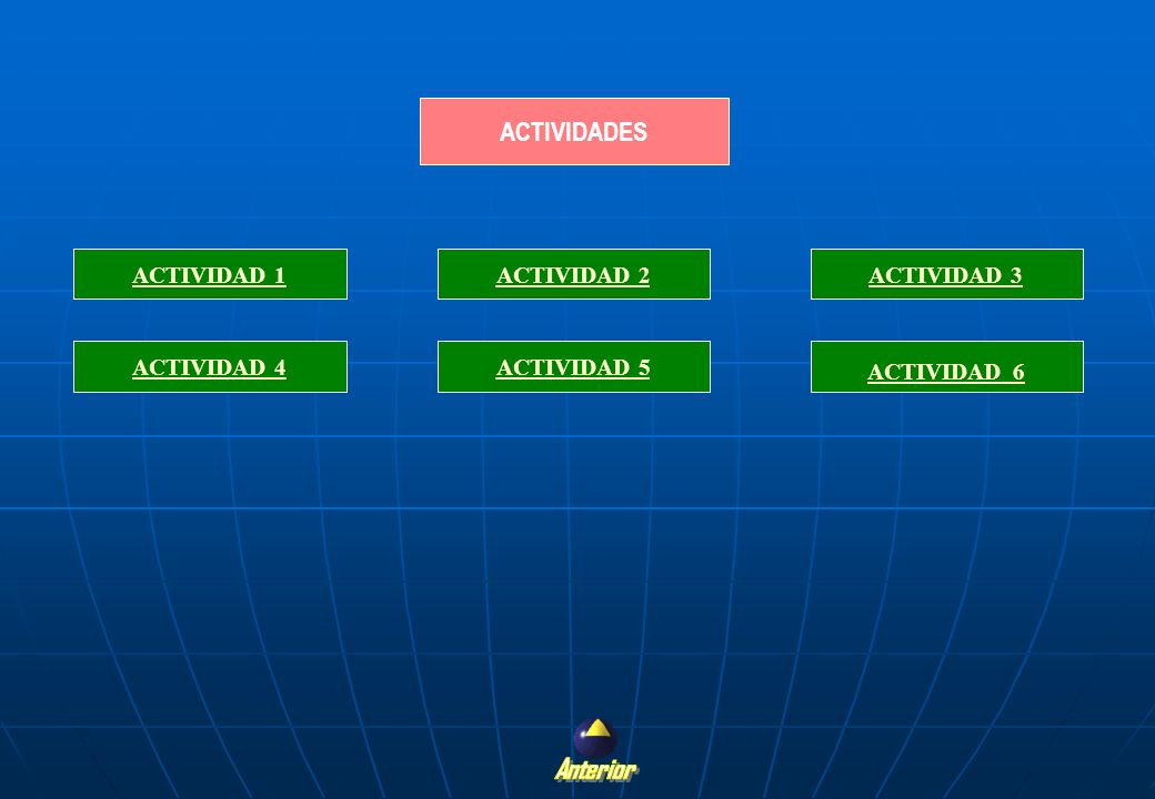 Anterior ACTIVIDADES ACTIVIDAD 1 ACTIVIDAD 2 ACTIVIDAD 3 ACTIVIDAD 4
