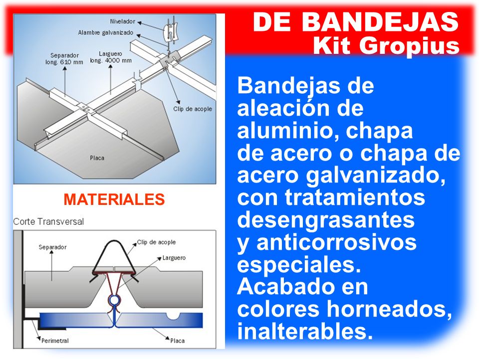DE BANDEJAS Kit Gropius Bandejas de aleación de aluminio, chapa
