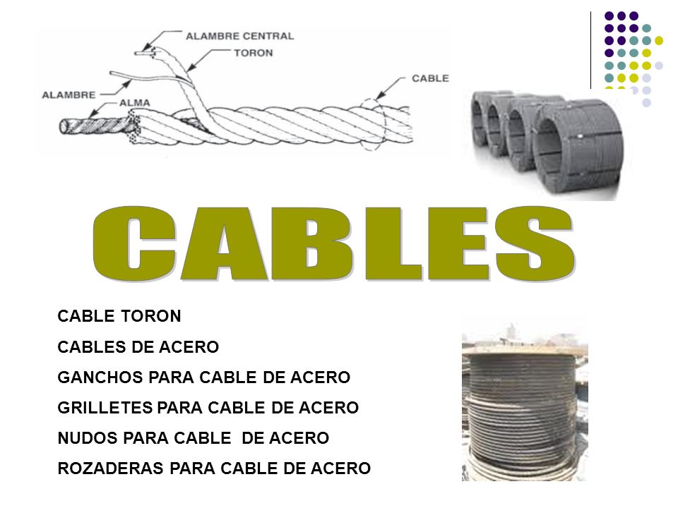 CABLES CABLE TORON CABLES DE ACERO GANCHOS PARA CABLE DE ACERO