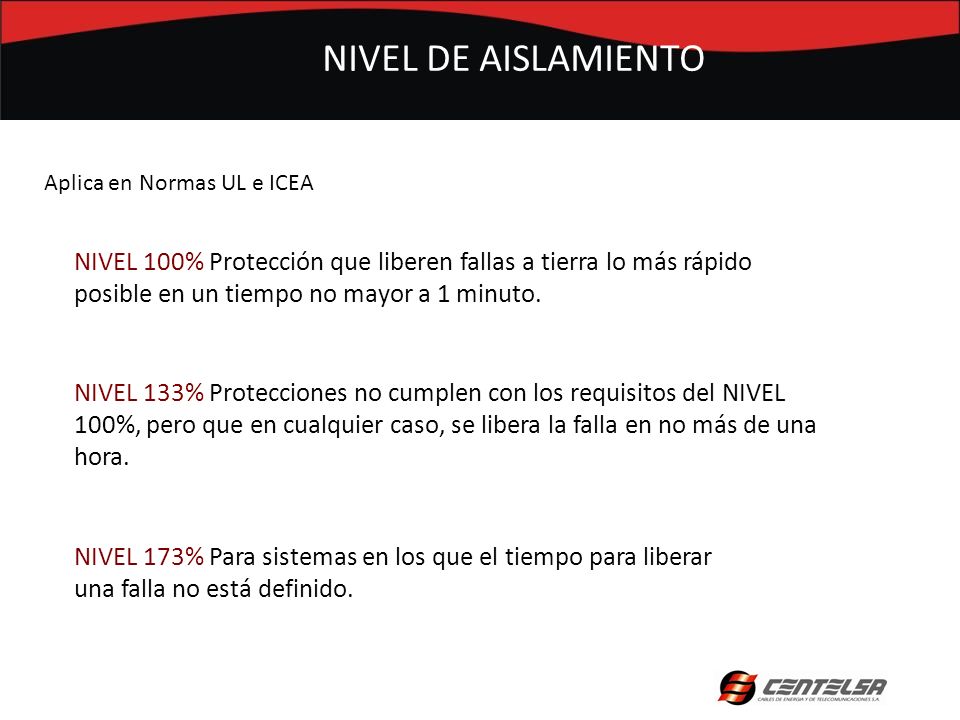 NIVEL DE AISLAMIENTO Aplica en Normas UL e ICEA.