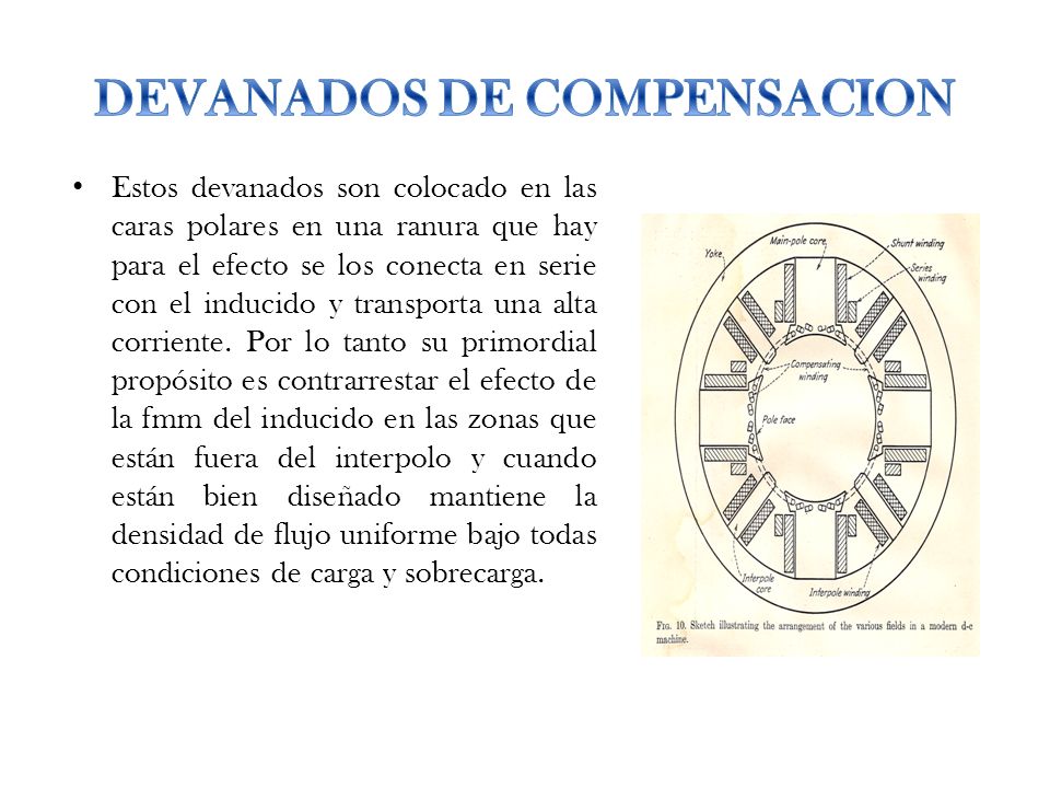 DEVANADOS DE COMPENSACION