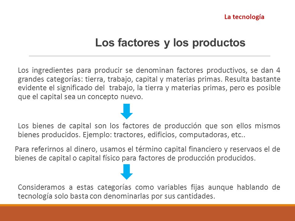Los factores y los productos