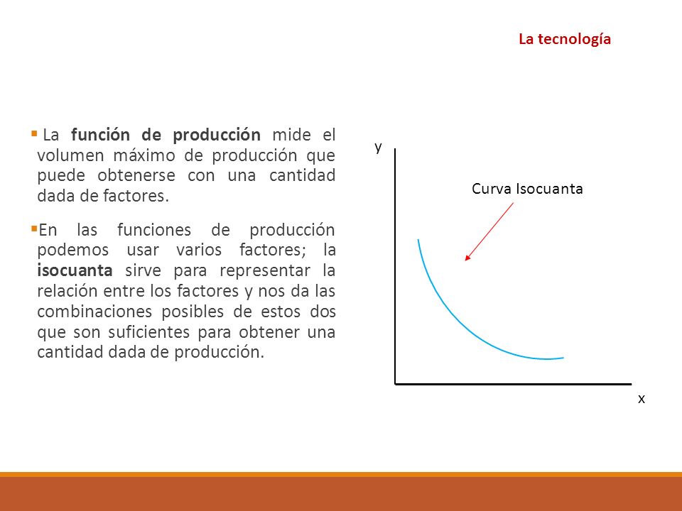 La tecnología La función de producción mide el volumen máximo de producción que puede obtenerse con una cantidad dada de factores.