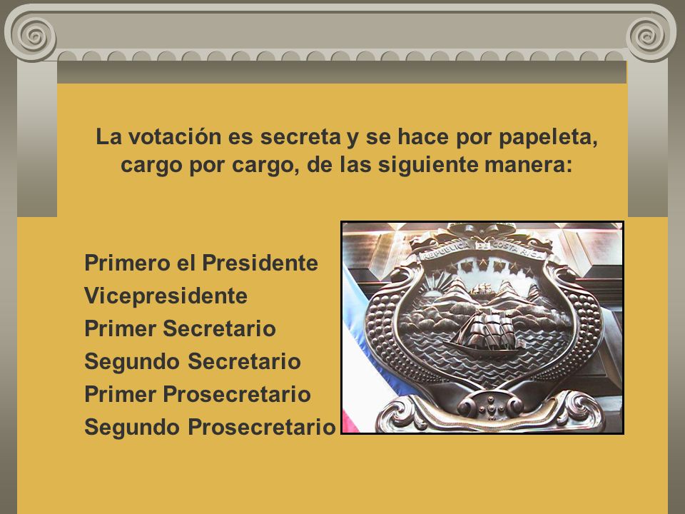 La votación es secreta y se hace por papeleta, cargo por cargo, de las siguiente manera: