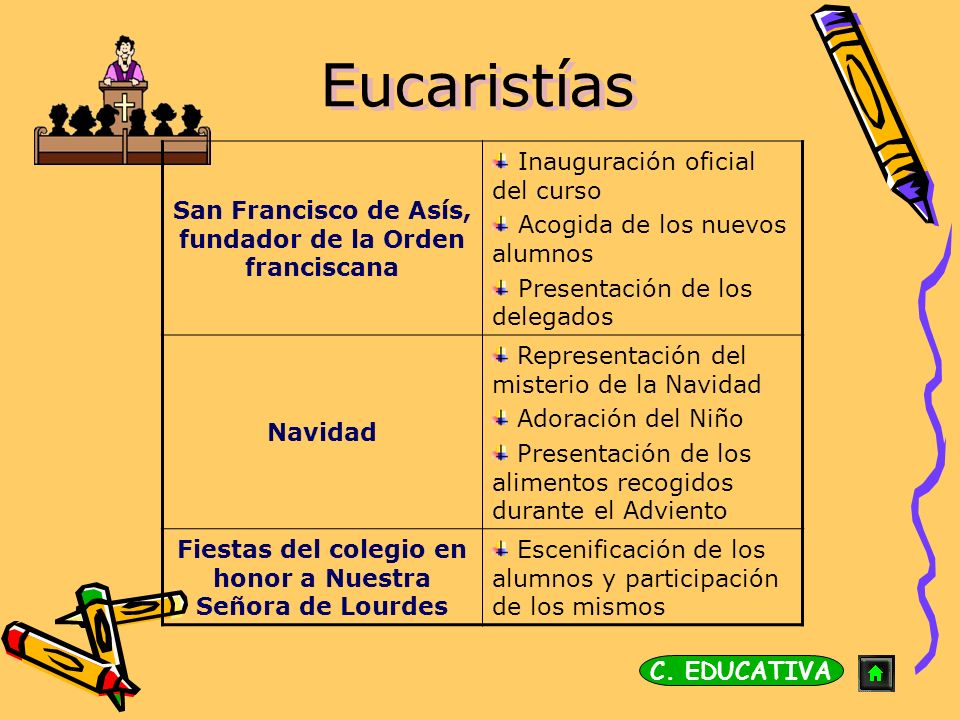Eucaristías San Francisco de Asís, fundador de la Orden franciscana