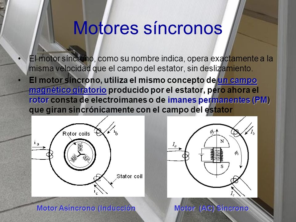 Motores síncronos El motor síncrono, como su nombre indica, opera exactamente a la misma velocidad que el campo del estator, sin deslizamiento.