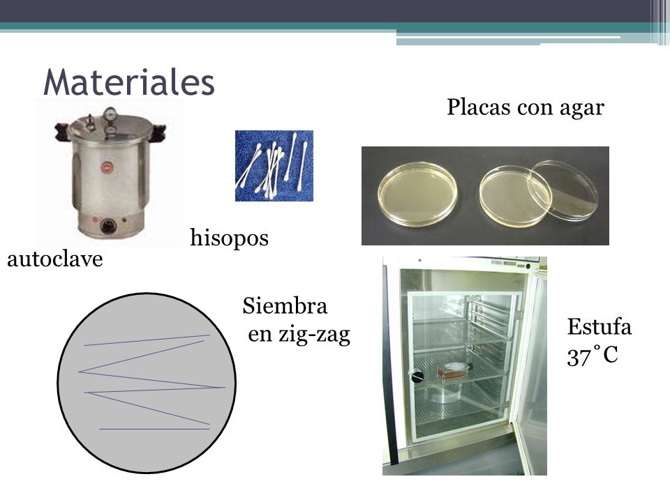 Materiales Placas con agar hisopos autoclave Siembra en zig-zag Estufa