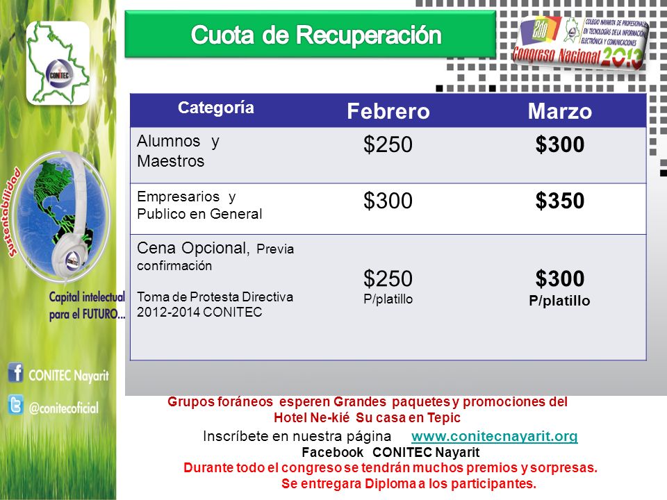 Cuota de Recuperación Febrero Marzo $250 $300 $350 Categoría Alumnos y
