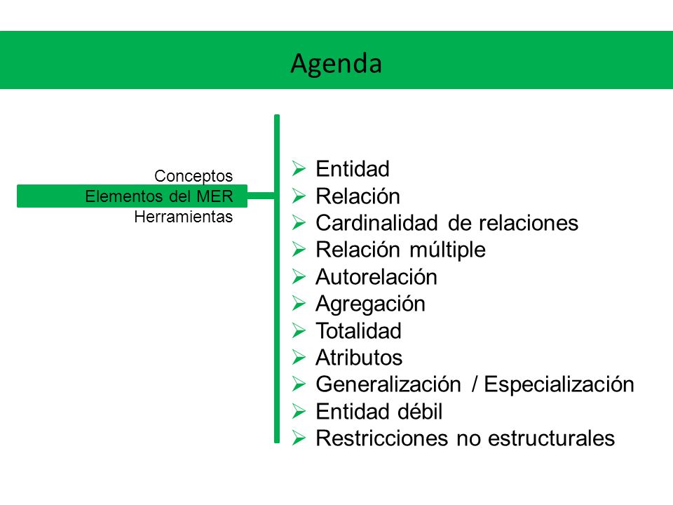 Agenda Entidad Relación Cardinalidad de relaciones Relación múltiple