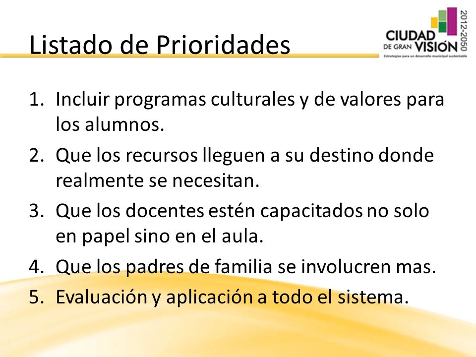 Listado de Prioridades