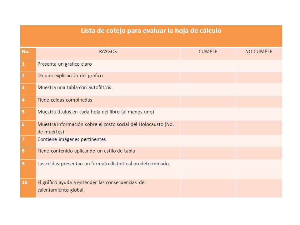 Lista de cotejo para evaluar la hoja de cálculo