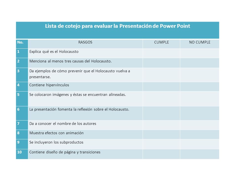 Lista de cotejo para evaluar la Presentación de Power Point