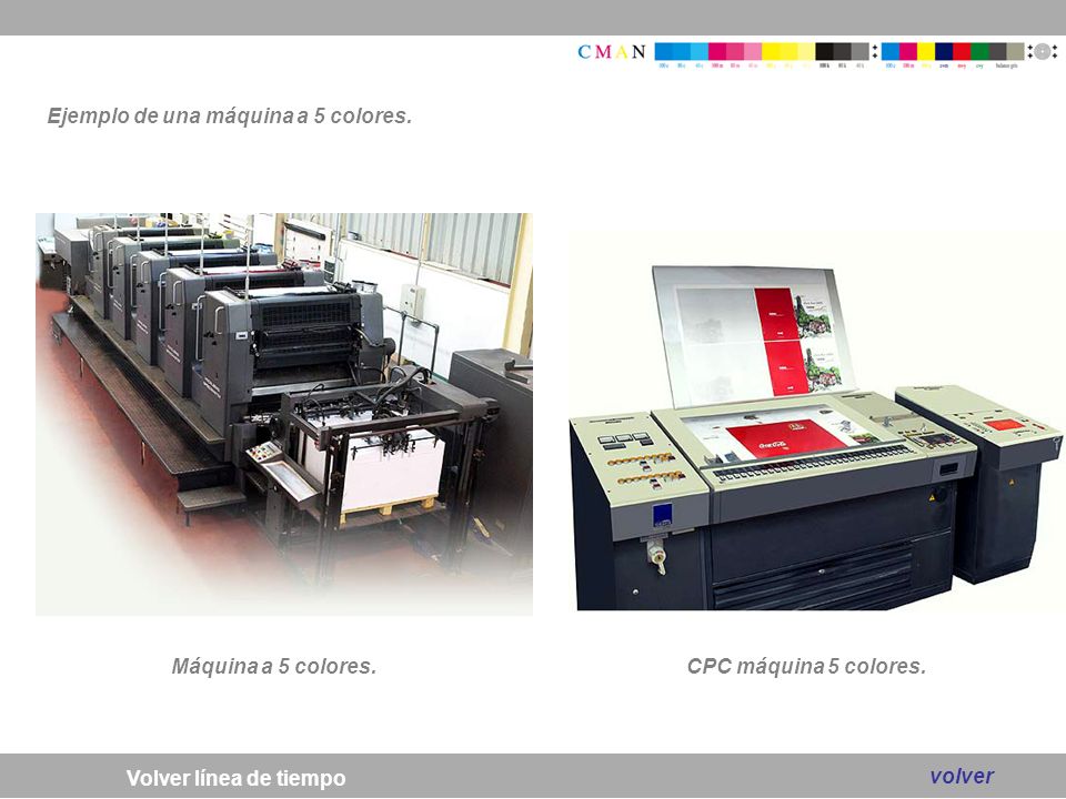 Ejemplo de una máquina a 5 colores.
