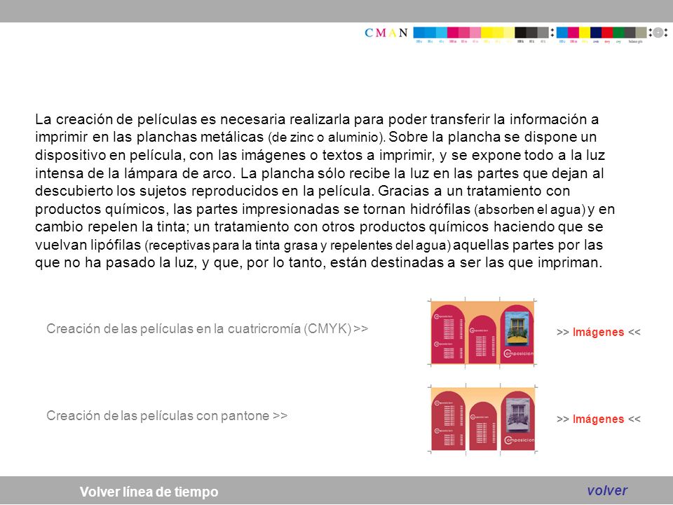La creación de películas es necesaria realizarla para poder transferir la información a imprimir en las planchas metálicas (de zinc o aluminio). Sobre la plancha se dispone un dispositivo en película, con las imágenes o textos a imprimir, y se expone todo a la luz intensa de la lámpara de arco. La plancha sólo recibe la luz en las partes que dejan al descubierto los sujetos reproducidos en la película. Gracias a un tratamiento con productos químicos, las partes impresionadas se tornan hidrófilas (absorben el agua) y en cambio repelen la tinta; un tratamiento con otros productos químicos haciendo que se vuelvan lipófilas (receptivas para la tinta grasa y repelentes del agua) aquellas partes por las que no ha pasado la luz, y que, por lo tanto, están destinadas a ser las que impriman.
