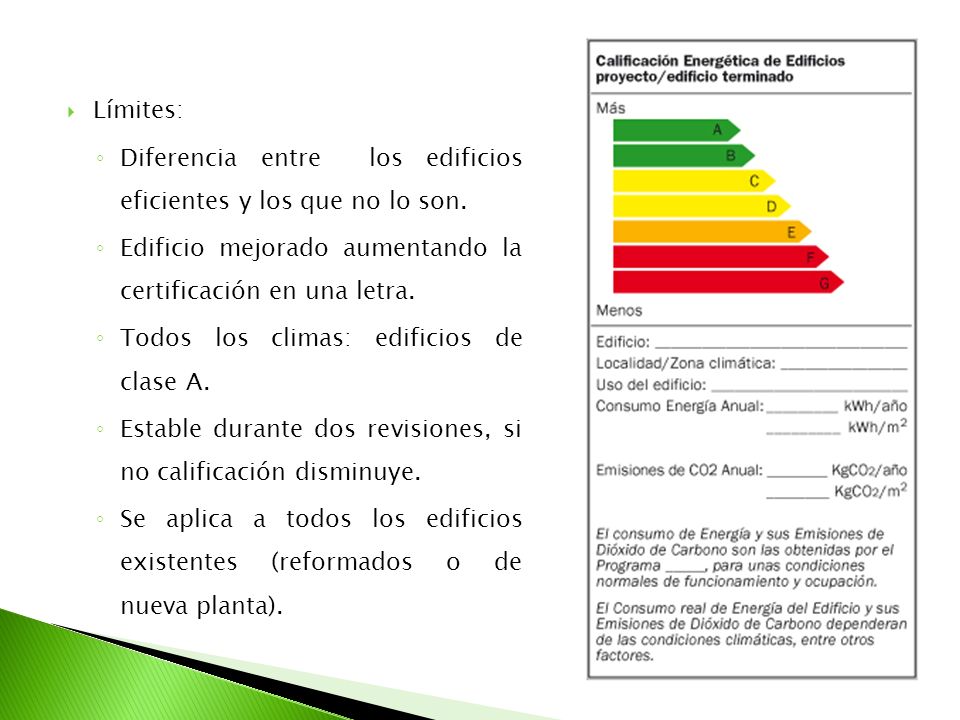 Límites: Diferencia entre los edificios eficientes y los que no lo son. Edificio mejorado aumentando la certificación en una letra.