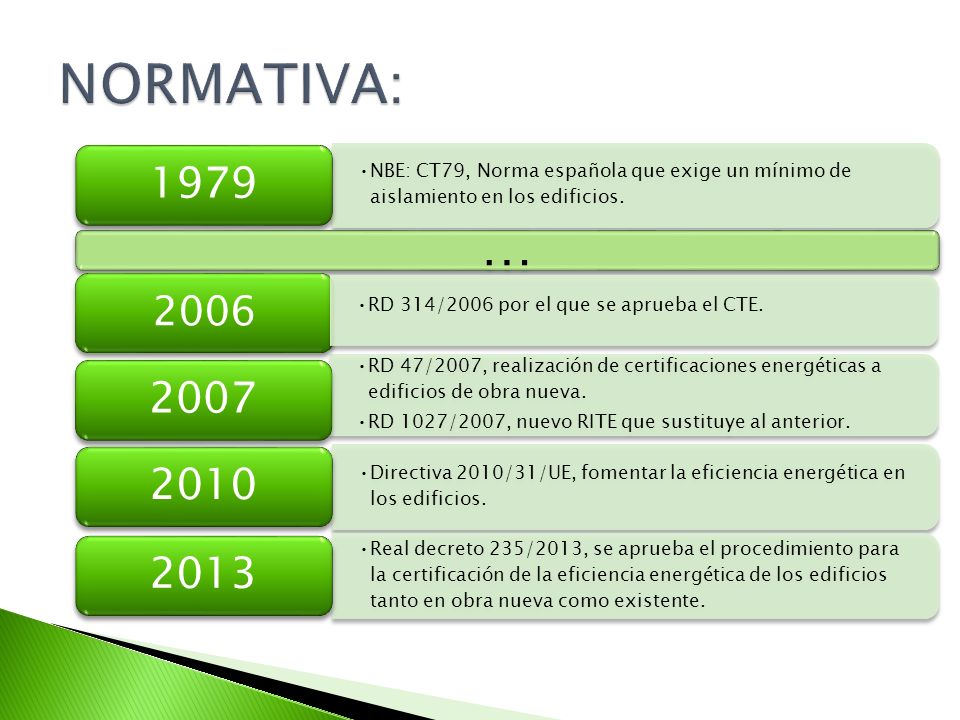 NORMATIVA: NBE: CT79, Norma española que exige un mínimo de aislamiento en los edificios. …