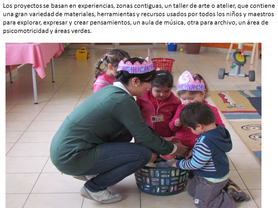 Los proyectos se basan en experiencias, zonas contiguas, un taller de arte o atelier, que contiene una gran variedad de materiales, herramientas y recursos usados por todos los niños y maestros para explorar, expresar y crear pensamientos, un aula de música, otra para archivo, un área de psicomotricidad y áreas verdes.