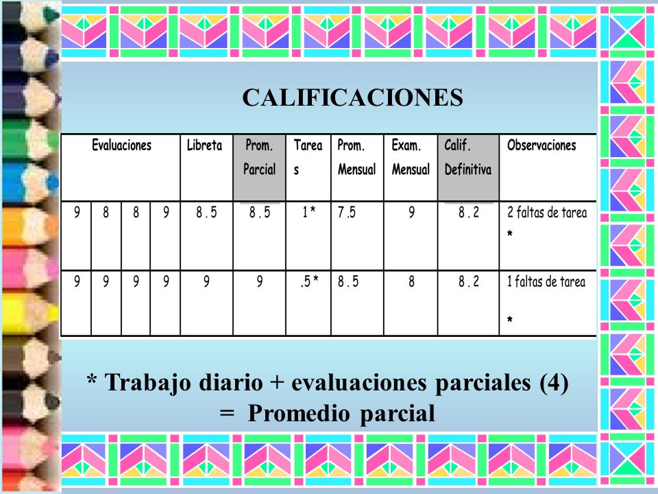 * Trabajo diario + evaluaciones parciales (4) = Promedio parcial
