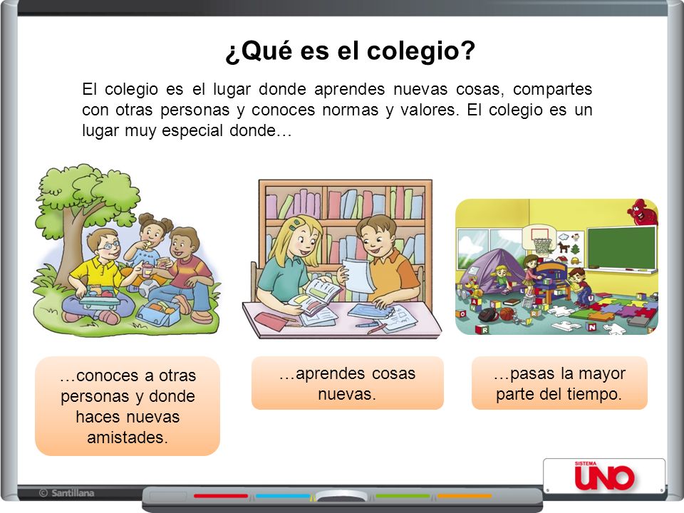 ¿Qué es el colegio? El colegio es el lugar donde aprendes nuevas cosas