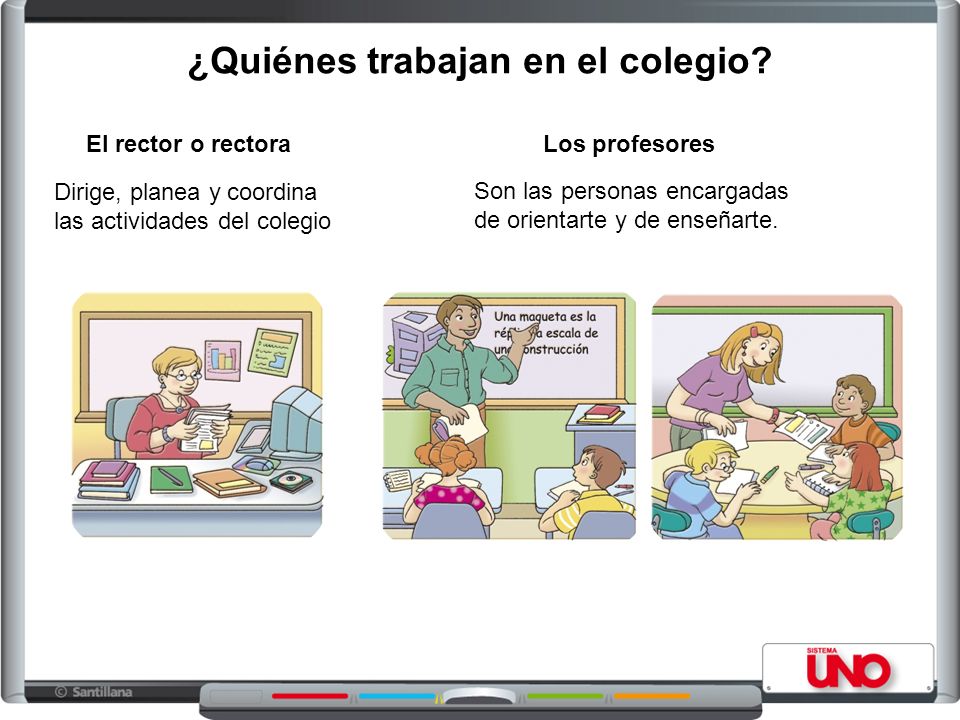 ¿Qué es el colegio? El colegio es el lugar donde aprendes nuevas cosas