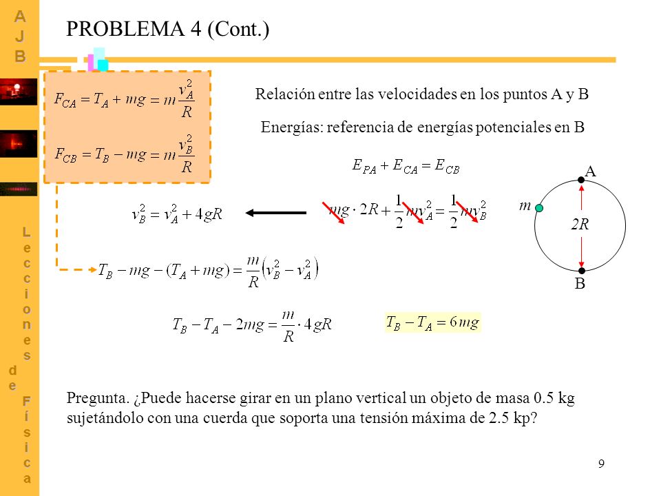 PROBLEMA 4 (Cont.) Relación entre las velocidades en los puntos A y B